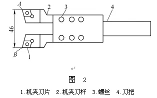 合理選擇與數(shù)控車床匹配的刀具，讓你事半功倍！1